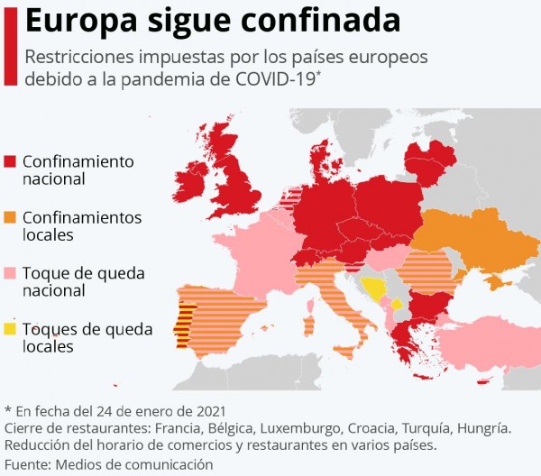 Europa afronta la tercera ola de coronavirus con medidas más duras