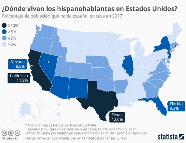 Presencia de hispanohablantes en Estados Unidos